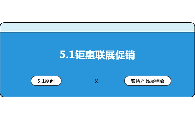 “5.1钜惠聯展促銷”之農特産品展銷會火熱來襲